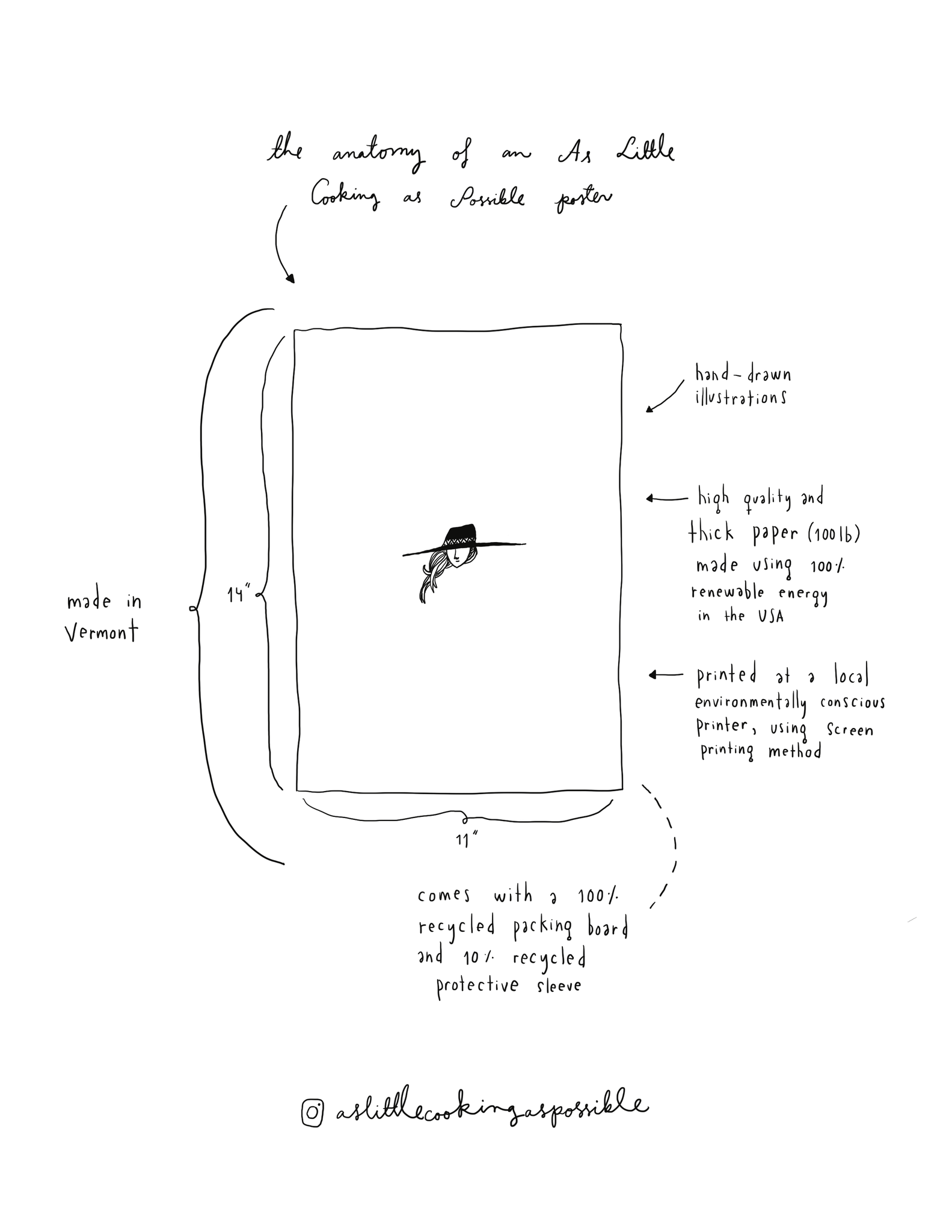 Extinct Mammals of New England Screen-Print