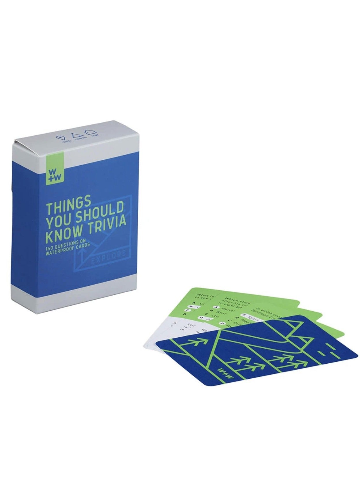 Things You Should Know Trivia